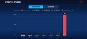 Conta Marvel Future fight - Outros