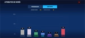 Conta Marvel Future fight - Outros