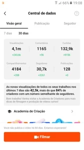 1 conta TikTok e 1 conta Kwai com 30000 seguidores cada - Redes Sociais