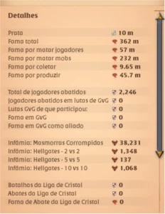 Conta Albion - Albion Online