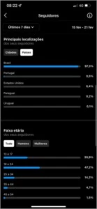 Conta Instagram +74K (Seguidores Reais) - Redes Sociais
