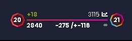 CONTA DE CSGO // LVL 20 GC, MAIS DE 3000 PONTOS - Counter Strike
