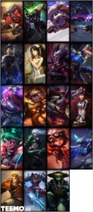 CONTA LEAGUE OF LEGENDS LOL BORDA PRATA 23 CAMPEÕES 19 SKINS