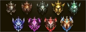 eBook: Caminhada para a Vitoria e Treine igual High Elo - League of Legends LOL