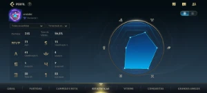 conta wild rift com 249 skins, rank diamante 1 - League of Legends: Wild Rift LOL WR