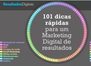 Livro de 101 dicas rápidas para Marketing Digital