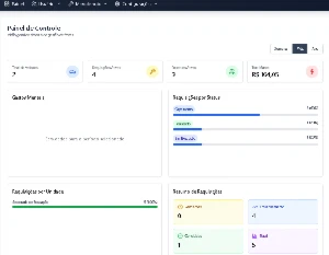 Software para Gestão de Frotas – Controle Total e Fácil - Outros