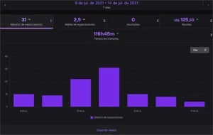 TWITCH BOT DE AD - Others