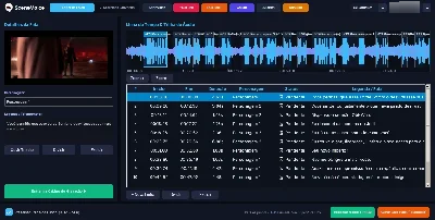 SceneVoice (Software de Dublagem) Estilo The Choicer Voicer - Outros