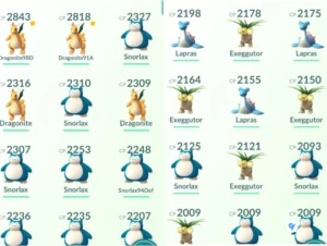 Pokemon Go - Contas Lvl 20. - Pokémon