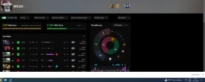 Dota 2 Medalha Divino 1