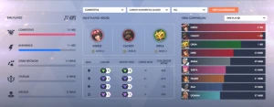 Conta Smurf Champion E Gm - Blizzard