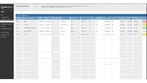 Planilha De Controle De Treinamentos 3.0 - Outros