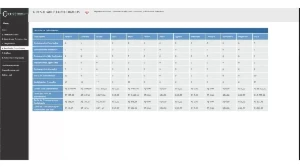 Planilha De Controle De Treinamentos 3.0 - Outros