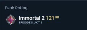 Conta Valorant Ascendente 3 Peak Rating Imortal 2 (Com Mmr M