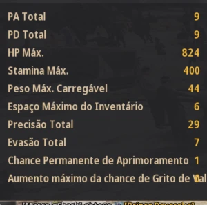 Conta Black Desert EndGame 759 de GS