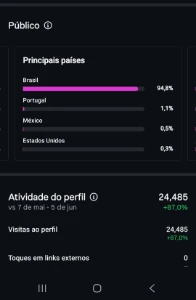 Conta Instagram 30.5K Seguidores BR - Redes Sociais