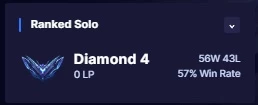D4 mmr bom - League of Legends LOL
