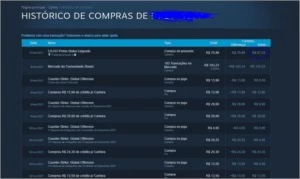 Steam 17 Anos CSGO PRIME Medalhas 5 e 10 Anos