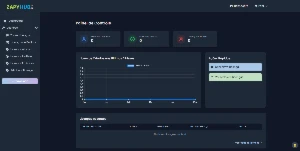 REVENDA BOTZO – Extensão CRM para Wh4tsApp Web 2025🚀 - Outros