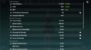 AR 54 Ayaka + Diluc C1 +Espada áspera + Nahida C1 + Qiqi C1 - Genshin Impact