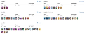 Conta 8.5K - 9 Evos + 4 Heros - Clash Royale