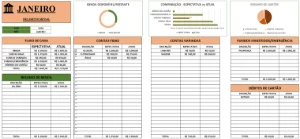 Planilha de Orçamento Mensal —Controle sua Vida Financeira - Serviços Digitais