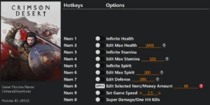 Crimson Desert mods - Outros