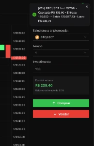 Plataforma OB - Opcoes Binarias - Softwares e Licenças
