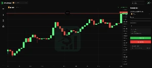 Plataforma OB - Opcoes Binarias - Softwares e Licenças