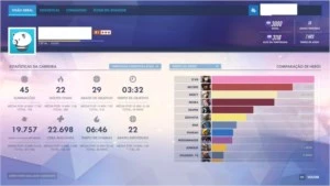 Conta Battle.net OW - Blizzard