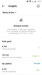 Instagram com 3k de seguidores - Redes Sociais