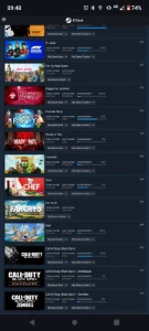 Contas steam avaliada em R$4000,00 valendo por R$250,00