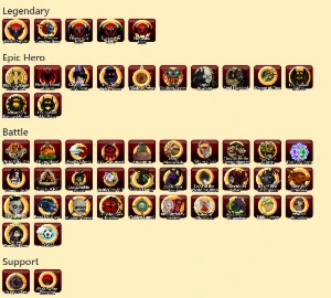 conta aqw top 14 anos - Adventure Quest World