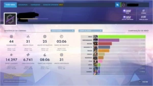 Conta Overwatch - Blizzard