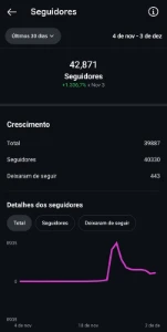Conta De Instagram 42K - Nicho Saúde - Alcance Viral - Social Media