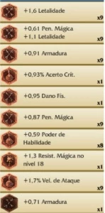 Conta Lol, Todos heróis,19 Rune pages, 165 Skins - League of Legends