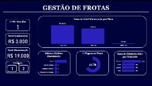 Planilha Gestão de Frotas