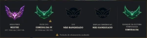 Conta Lol Mestre Top 1 Ekko Br  - League of Legends
