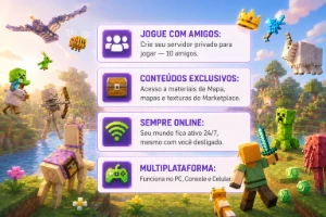 Servidor Realms Plus + MarketPlace Pass de Minecraft Bedrock