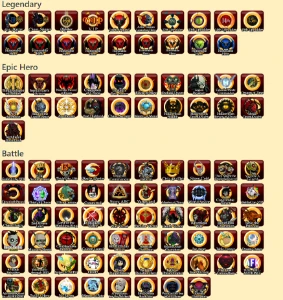 Conta AQW Completa, 162 Achievments, Wheel of Doom zerada - Adventure Quest World