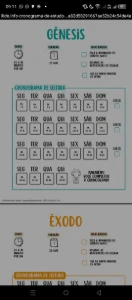 Mapas Mentais (Biblico) - eBooks