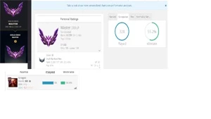 Conta Mestre EX GM - League of Legends LOL