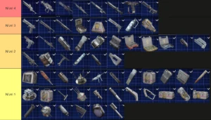 Arc Raiders -BPs, Up De Workbench E Kits Pvp E Pve - Outros