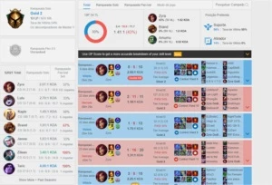 Conta Gold 2 baratinha!! - League of Legends LOL