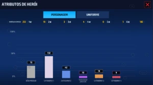 Conta Marvel Future Fight - 9 T4  - Outros