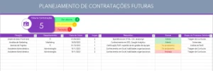 Planilha De Planejamento De Contratações Futuras - Outros