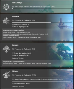 Chiori e Assinatura + Itto C1 + Gorou C6 - AR 51 - Genshin Impact