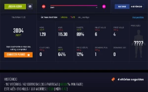 Conta Gamersclub Lvl 20 3000 pontos Com Prime - Counter Strike CS