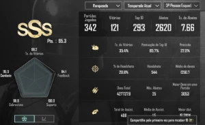 |Conta Pubg Mobile|Conquistador|Temporada Atual|KD Alto|SSS|